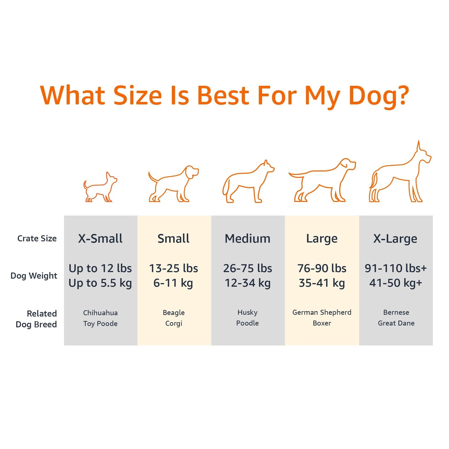 Amazon Basics Perro Cama elevada refrescante para mascotas, Large, 130 x 80 x 19 cm (L x An x Al), Gris - Creapet Studio