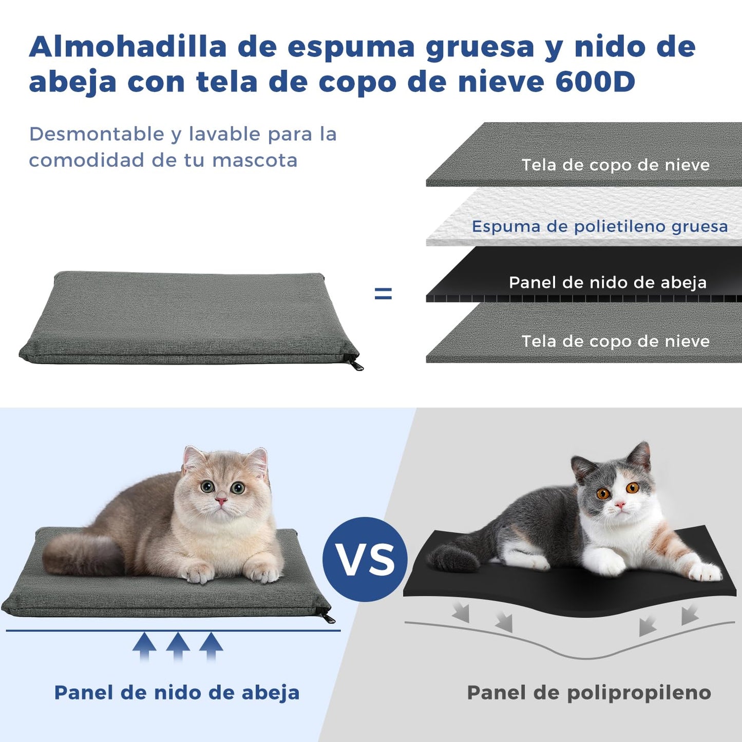 Mochilas para Gatos y Mochilas Perros, para Mascotas Gato Grandes y Pequeñas - Creapet Studio