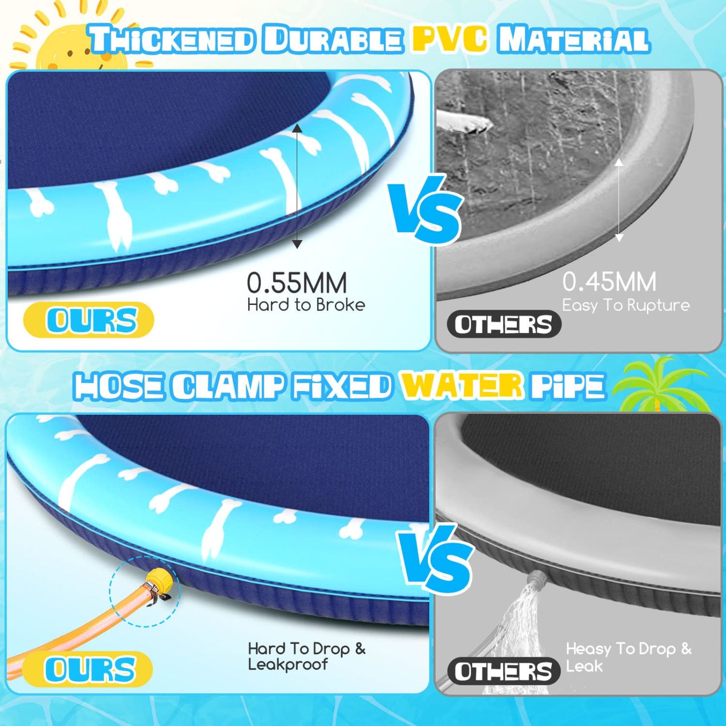 Piscina para Perros Grandes, D100cm/39in Piscina Plegable para Perro, Splash Pad Perro, Espesar 0.55mm, Antideslizante Tapete de Juegos de Agua, Juguete de Verano para Jardín al Aire Libre - Creapet Studio