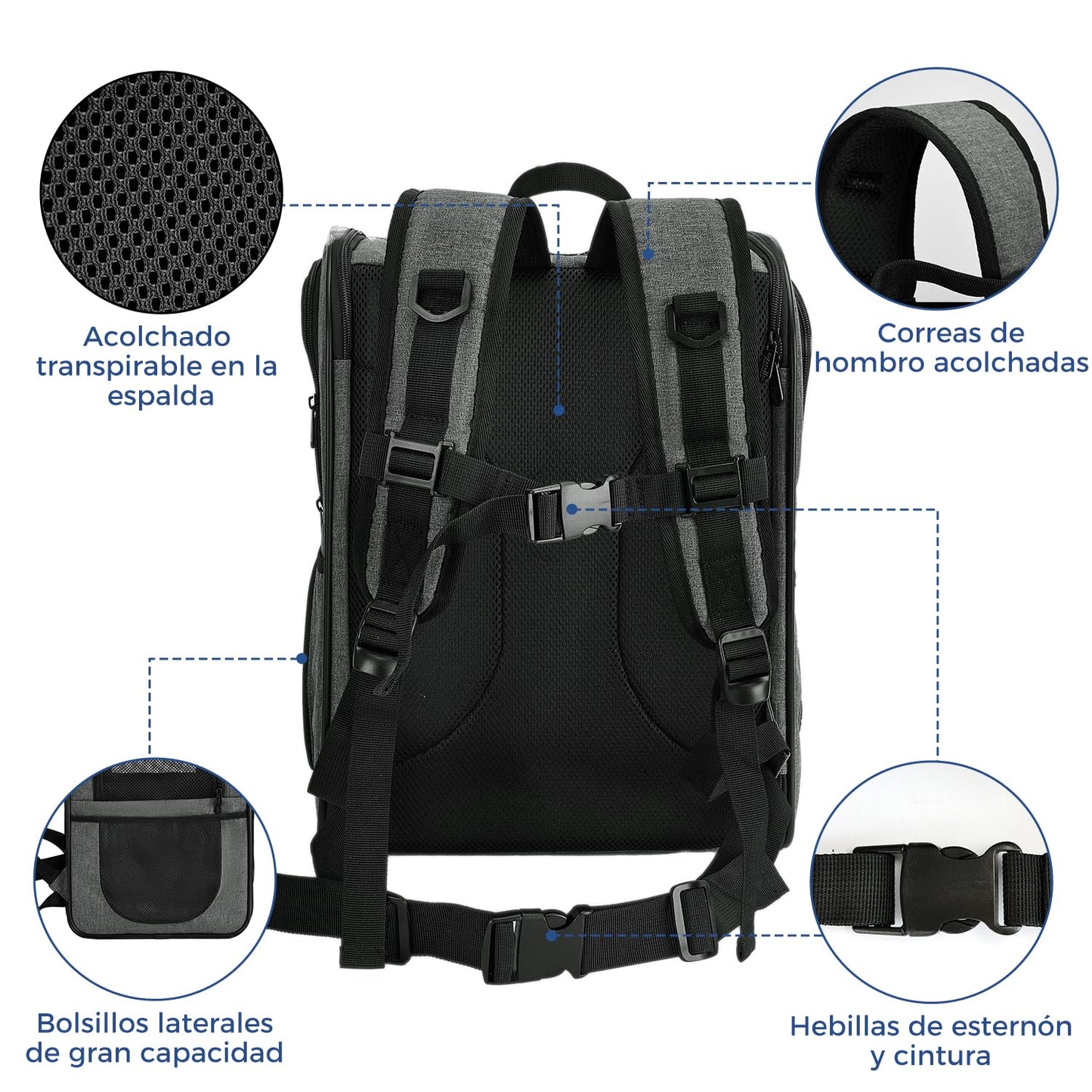 Mochilas para Gatos y Mochilas Perros, para Mascotas Gato Grandes y Pequeñas - Creapet Studio