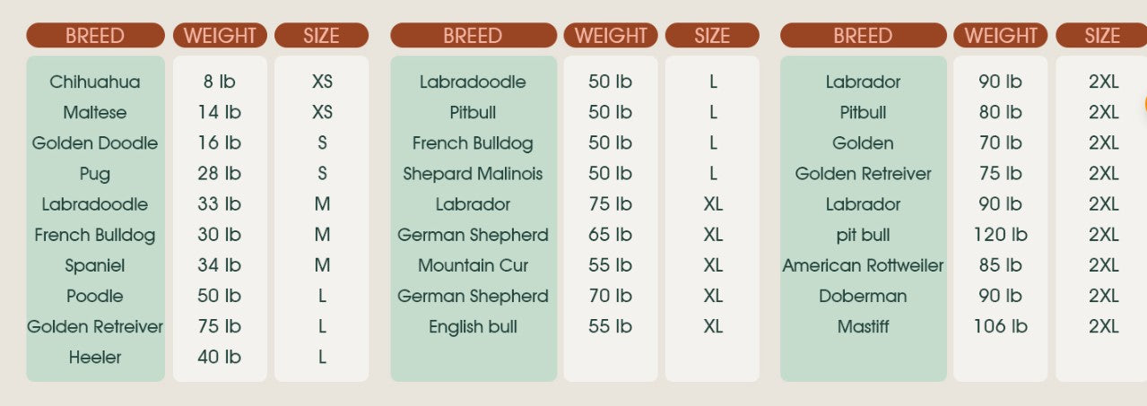 Chaleco de salvavidas para perros grandes, ideal para nadar - Creapet Studio