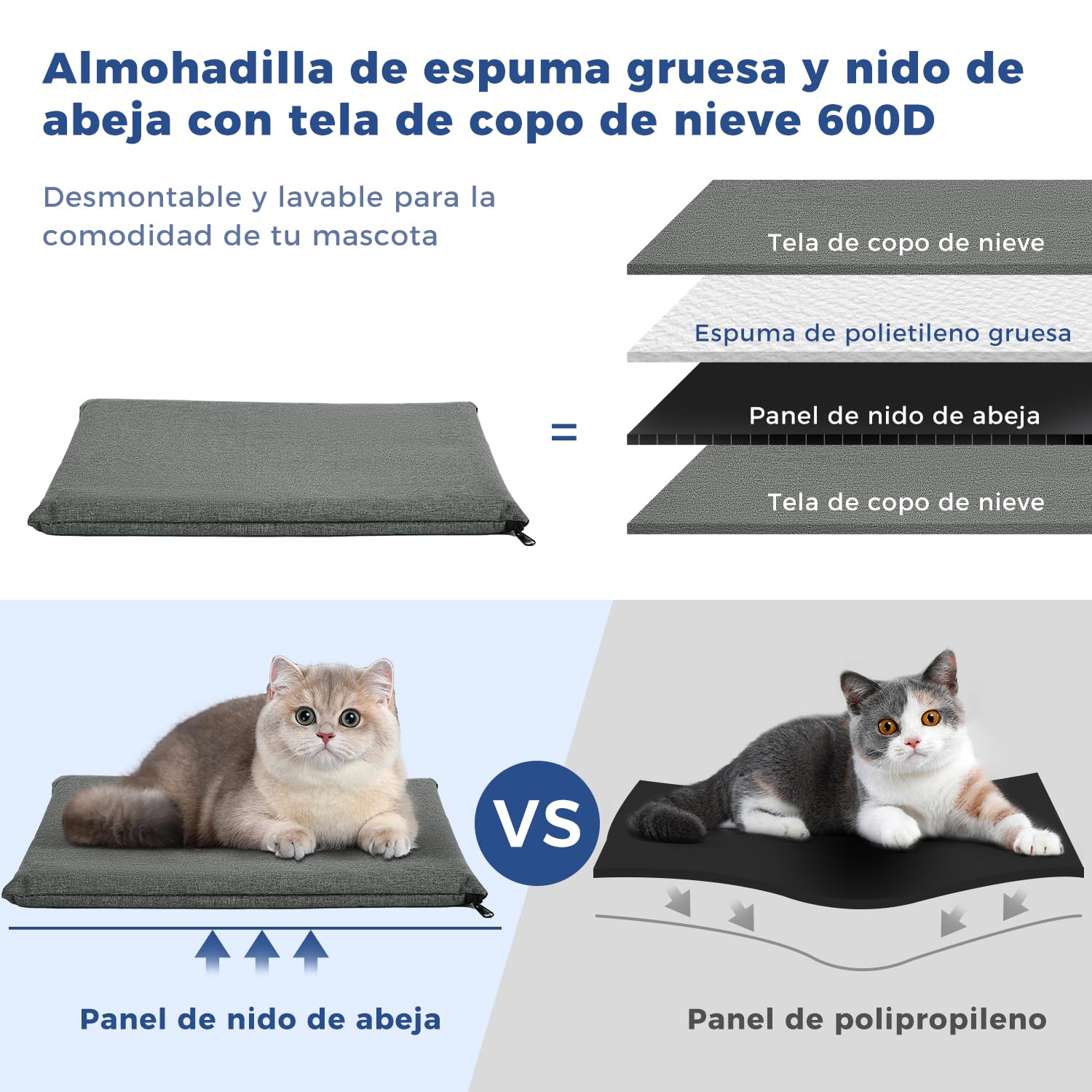 Mochilas para Gatos y Mochilas Perros, para Mascotas Gato Grandes y Pequeñas - Creapet Studio