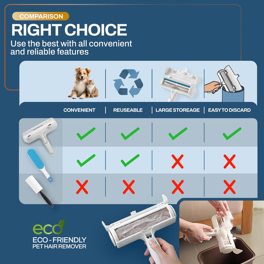 Quita Pelos Mascotas Perros Gatos - Creapet Studio