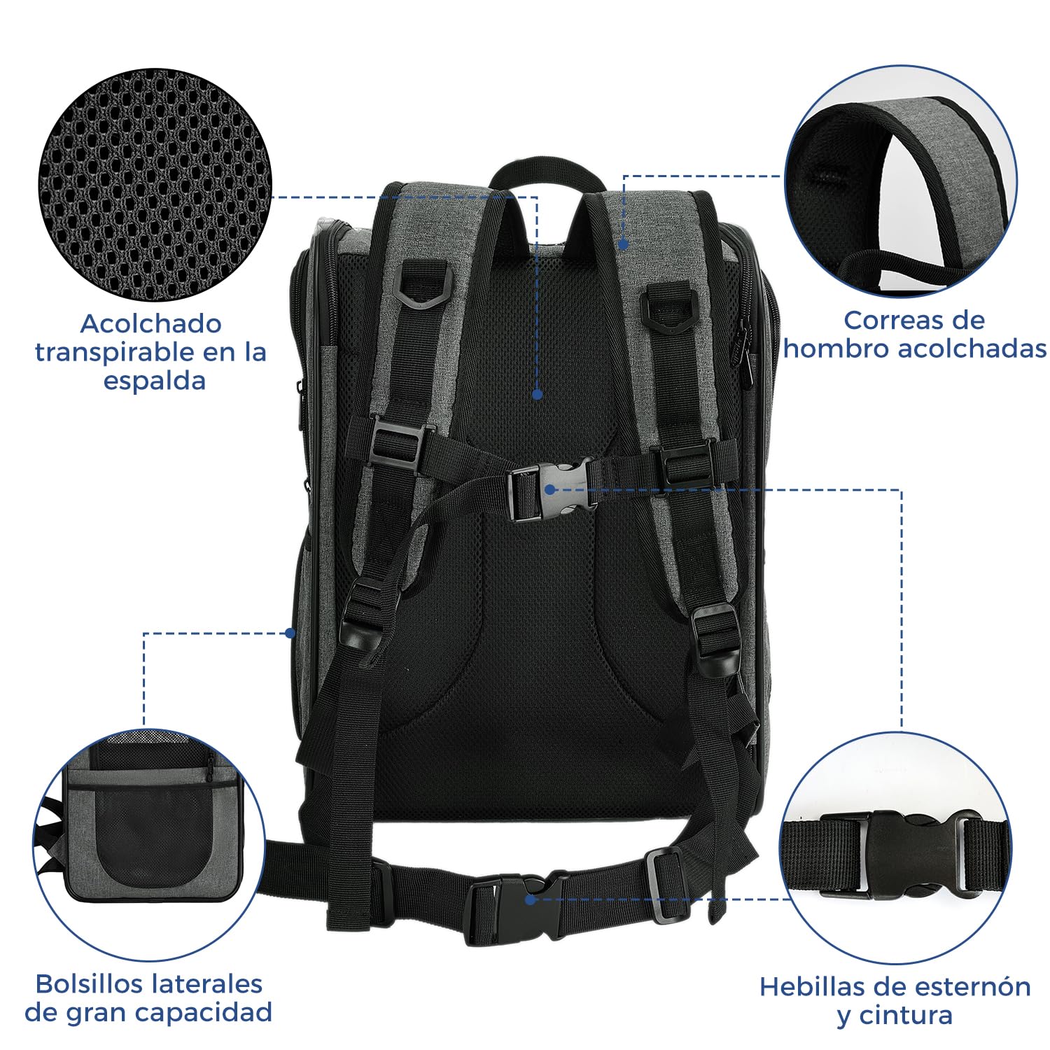 Mochilas para Gatos y Mochilas Perros, para Mascotas Gato Grandes y Pequeñas - Creapet Studio